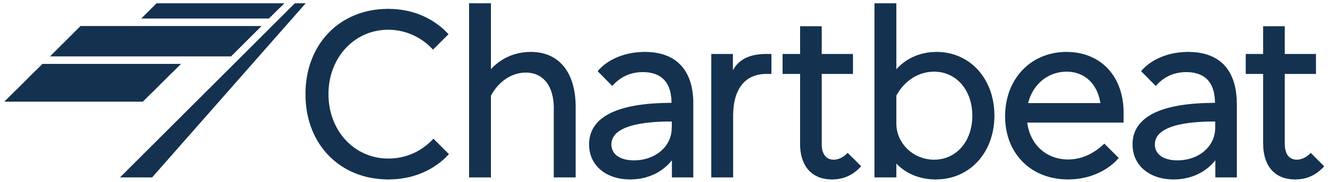 Chartbeat
